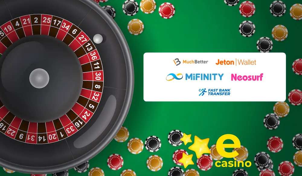 Metody płatności i wypłat wygranych w Energy Casino